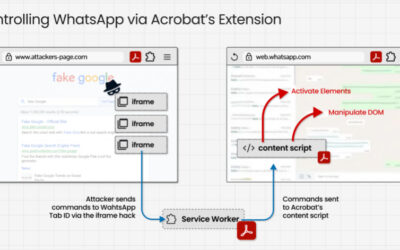 Adobe Acrobat Extension Flaw Let Malicious Sites Read WhatsApp Web Data ​