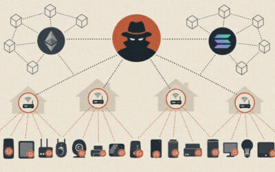 Dysphoria IoT Botnet Adds Blockchain C2 and Victim Relays After JackSkid Disruption ​