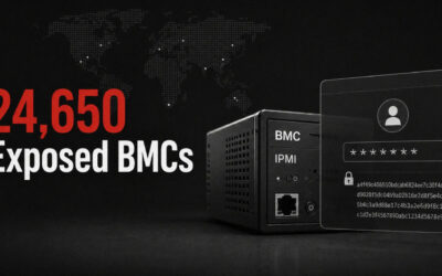 24,650 Internet-Exposed BMCs Disclose IPMI Password Hashes Before Login ​