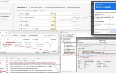 UAC-0145 Uses ClickFix CAPTCHAs to Infect Ukrainian Devices wih Malware ​