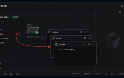 Cursor Flaw Lets Malicious Cloned Repositories Trigger Windows Code Execution ​