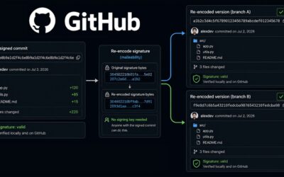 GitHub ‘Verified’ Commits Can Be Rewritten Into New Hashes Without Breaking Signatures ​