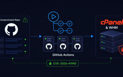 Attackers Weaponize GitHub Actions Runners to Target cPanel and WHM Servers ​