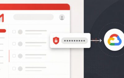 ToddyCat-Linked Umbrij Malware Abuses OAuth to Access Gmail via Google API ​