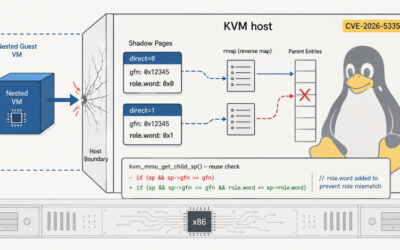 16-Year-Old Linux KVM Flaw Lets Guest VMs Escape to Host on Intel and AMD x86 Systems ​