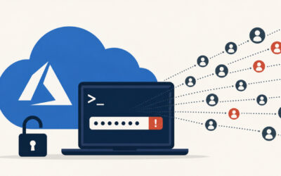 Azure CLI Password Spray Hits at Least 78 Microsoft Accounts in 81M+ Attempts ​