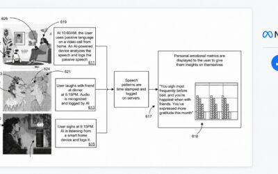 Meta Files Patent for AI That Can Listen All Day and Track How You’re Feeling ​