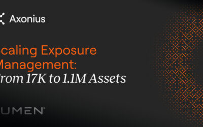 From 17,000 to 1.1 Million Assets: How Lumen Technologies Rebuilt Exposure Management at Scale ​