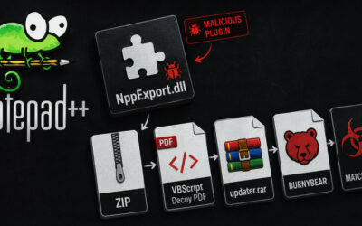 Fake Notepad++ Plugin Delivers MATCHBOIL.V2 in UAC-0099 Attacks ​