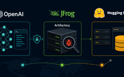 JFrog Confirms OpenAI Models Exploited Artifactory Zero-Day Before Hugging Face Breach ​