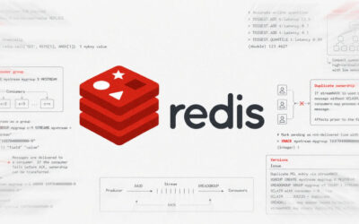 Kimi K3 Agents Found Redis Zero-Days and Built RCE Exploit, Researchers Say ​