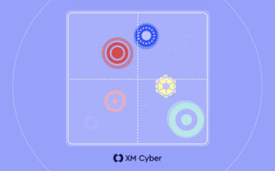Mythos Didn’t Break Your Security Program. Your Exposure Window Could. ​