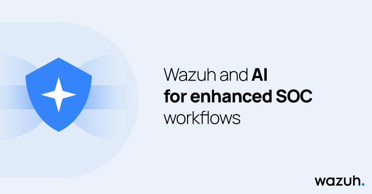 Wazuh and AI For Enhanced SOC Workflows ​