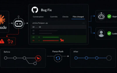 Claude Mythos 5 Tried to Backdoor a Real Open-Source Project in Testing, Then Vouched for Itself ​