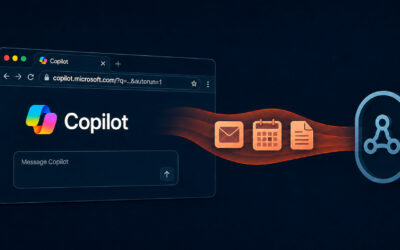 Microsoft Copilot Personal Flaws Could Let One Click Exfiltrate Data From Connected Apps ​