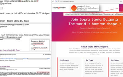 Sandworm-Linked UAC-0145 Uses Fake Job Interviews to Push VPN That Can Run Commands ​