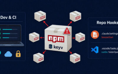 Keyv-Linked npm Worm Poisons Hundreds of Packages, Plants Claude Code and VS Code Hooks ​