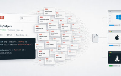 Nearly 800 Malicious npm Packages Deliver Cross-Platform RAT and Infostealer ​