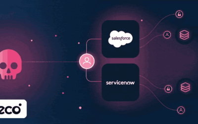 One Attacker Has Scraped Both Salesforce and ServiceNow Portals Since 2025 ​