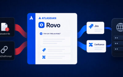 Atlassian Rovo Can Be Tricked Into Sending Jira and Confluence Data to Attackers ​