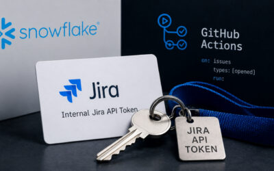 Snowflake GitHub Actions Flaw Lets Crafted Issues Trigger Command Injection ​
