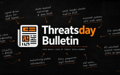 ThreatsDay: Gogs 10.0 RCE, n8n Workflow-to-RCE, $10M Reward, GLM-5.3 AI Exploit, and More ​