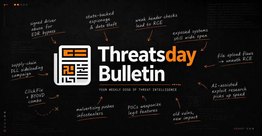 ThreatsDay: Gogs 10.0 RCE, n8n Workflow-to-RCE, $10M Reward, GLM-5.3 AI Exploit, and More ​