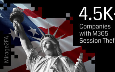 Mirage2FA Surge Hits 4,500 US and EU Companies, Abusing Microsoft 365 Login Flows ​