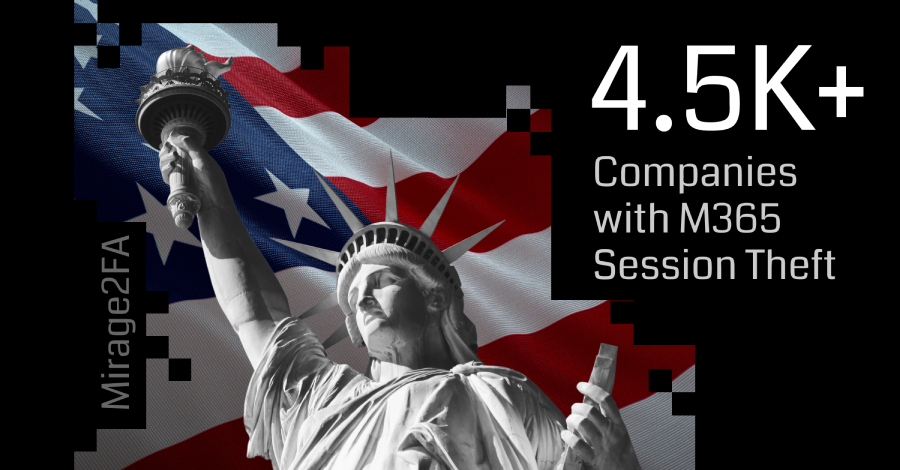 Mirage2FA Surge Hits 4,500 US and EU Companies, Abusing Microsoft 365 Login Flows ​