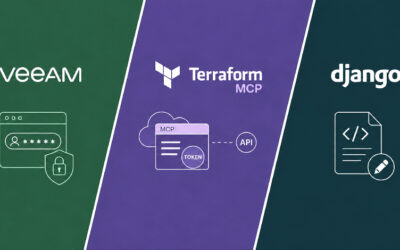 Veeam, Terraform MCP, Django Patch Critical Flaws, Led by CVSS 10.0 Cross-Tenant Bug ​