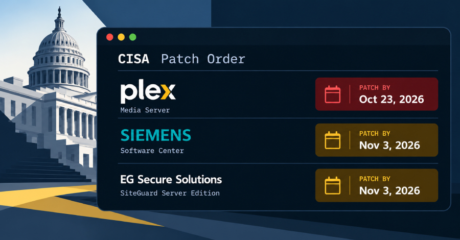 CISA Orders Federal Agencies to Patch Exploited Plex2Shell, Siemens, and SiteGuard Flaws ​