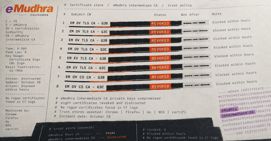 Eight eMudhra CA Keys Compromised, Triggering Emergency Fixes Across Browsers and Software ​